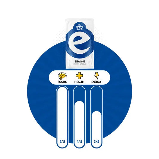 Happy Caps Brain-E NEU!
