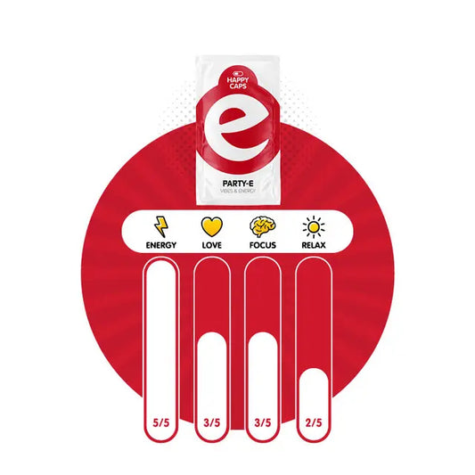 Happy Caps Party-E NEU!