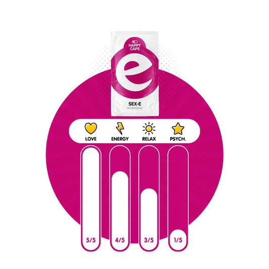 Happy Caps Sex-E NEU!