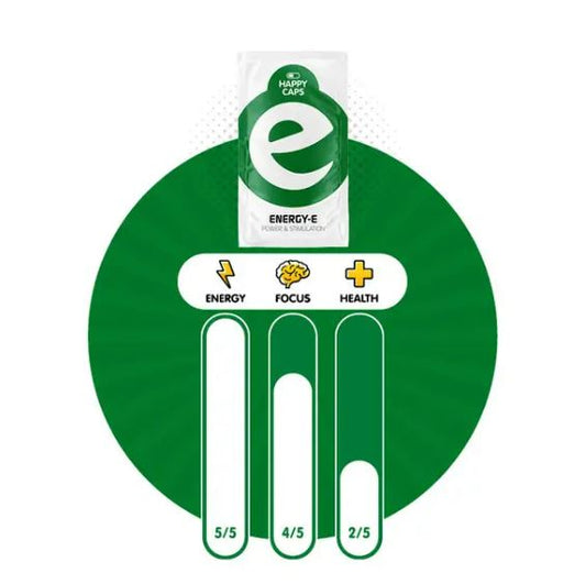 Happy Caps Energy-E NEU!