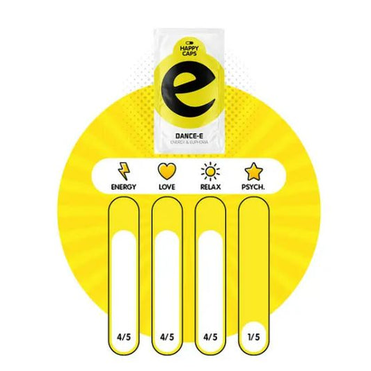 Happy- Caps Dance-E NEU!