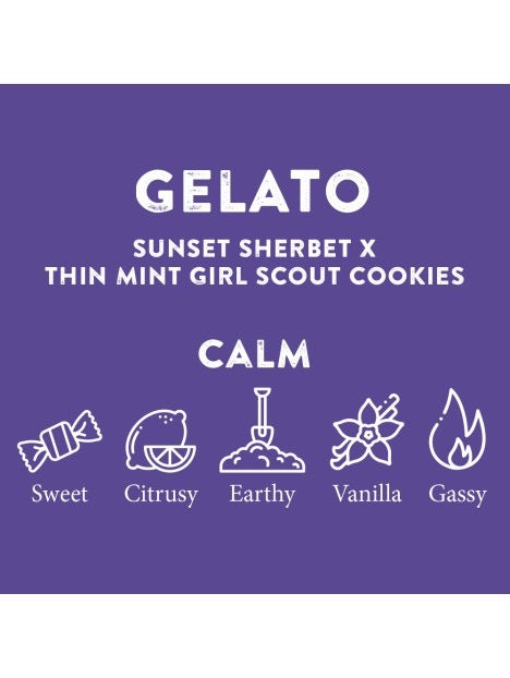 THCA Weed Gelato 25% Terpenen-Profil mit Caryophyllene, Limonene und Linalool
